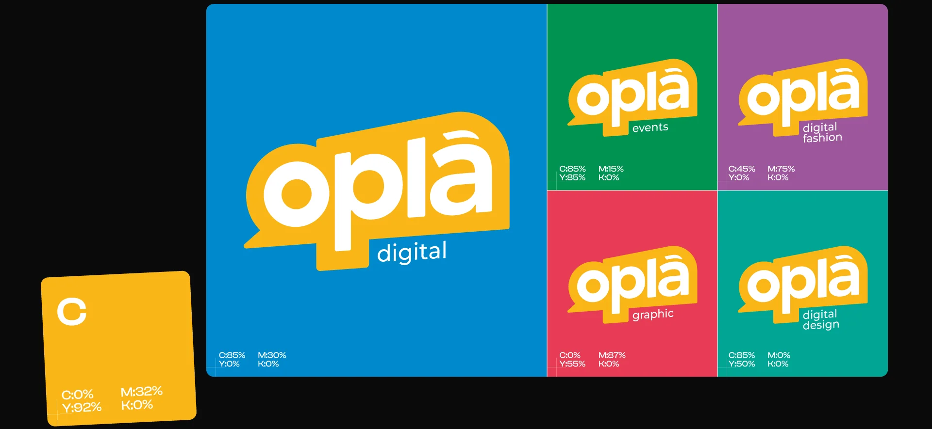 Oplà Digital | Startype